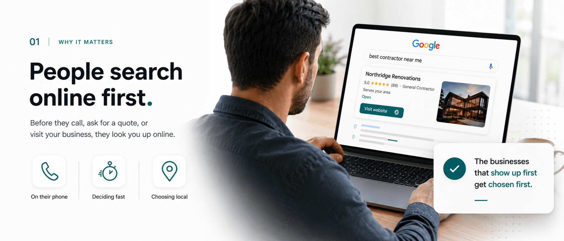 Why it matters, 01: People search online first. Before they call, ask for a quote, or visit your business, they look you up online.