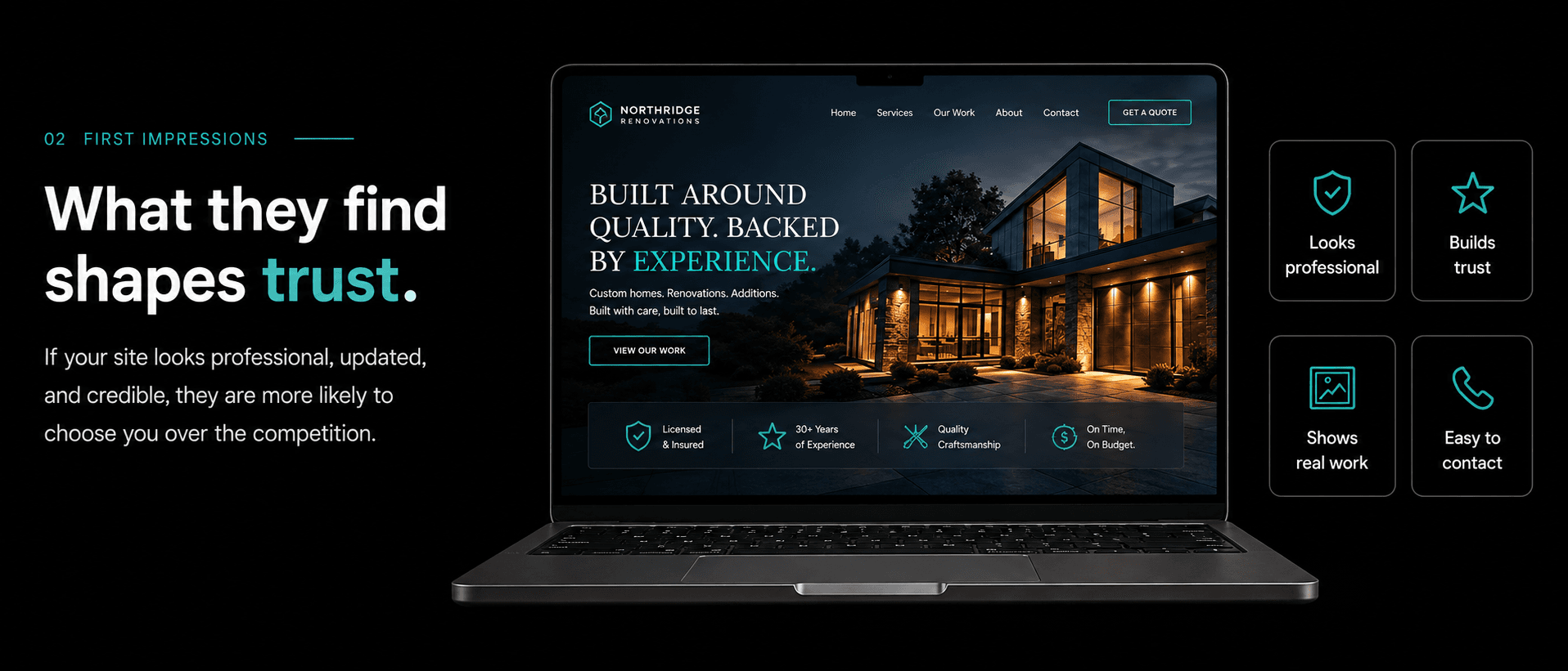 First impressions, 02: What they find shapes trust. If your site looks professional, updated, and credible, they are more likely to choose you over the competition.